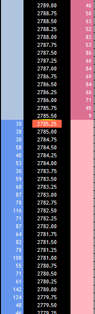 QV ultimate (unlimited) 1171722