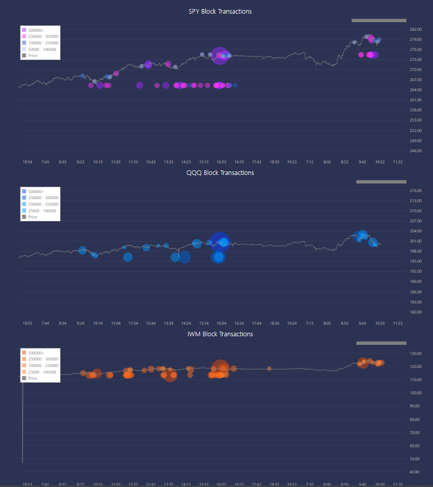 QV ultimate (unlimited) 1171726