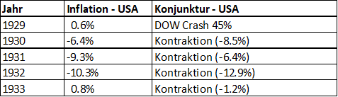 Der Crash (Original bei Geldmaschine123) 1172509