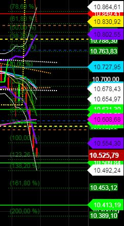 2020 QV-GDAXi-DJ-GOLD-EURUSD-JPY 1172520