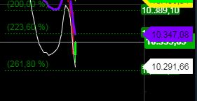 2020 QV-GDAXi-DJ-GOLD-EURUSD-JPY 1172586