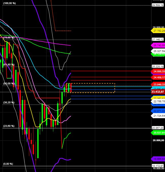 2020 QV-GDAXi-DJ-GOLD-EURUSD-JPY 1172589