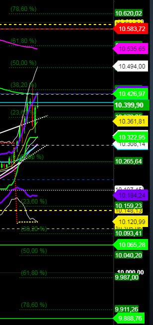 2020 QV-GDAXi-DJ-GOLD-EURUSD-JPY 1172740