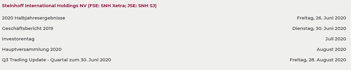 Steinhoff International Holdings N.V. 1173433