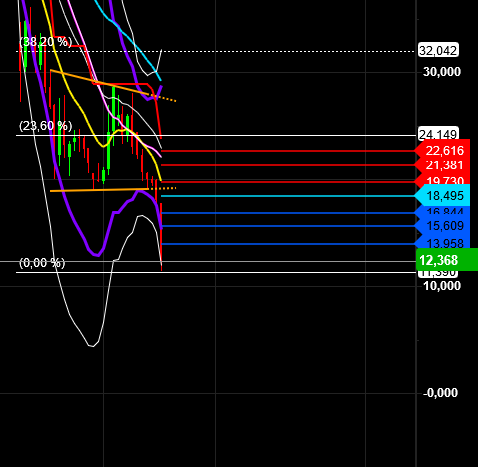 2020 QV-GDAXi-DJ-GOLD-EURUSD-JPY 1173533