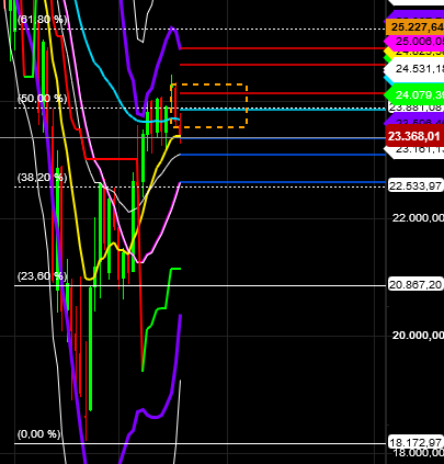 2020 QV-GDAXi-DJ-GOLD-EURUSD-JPY 1173637