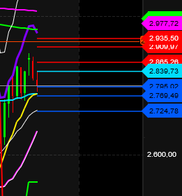 2020 QV-GDAXi-DJ-GOLD-EURUSD-JPY 1173639