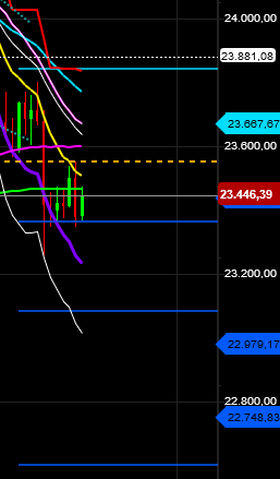 2020 QV-GDAXi-DJ-GOLD-EURUSD-JPY 1173644