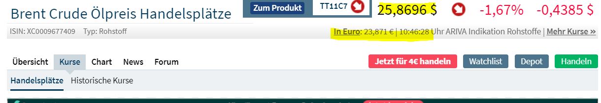 Brent Crude Rohöl ICE Rolling 1173656