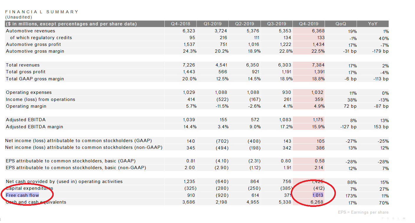Tesla Model S 22-Jun-2012 die CHANCE 1173977