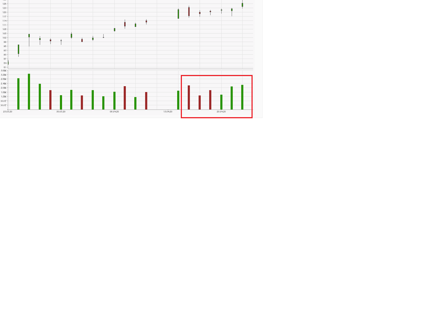 Wirecard 2014 - 2025 1174147