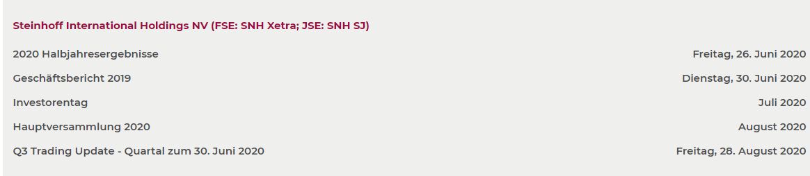 Steinhoff International Holdings N.V. 1174548