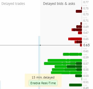 Netcents Technology Thread moderiert A2AFTK 1174872