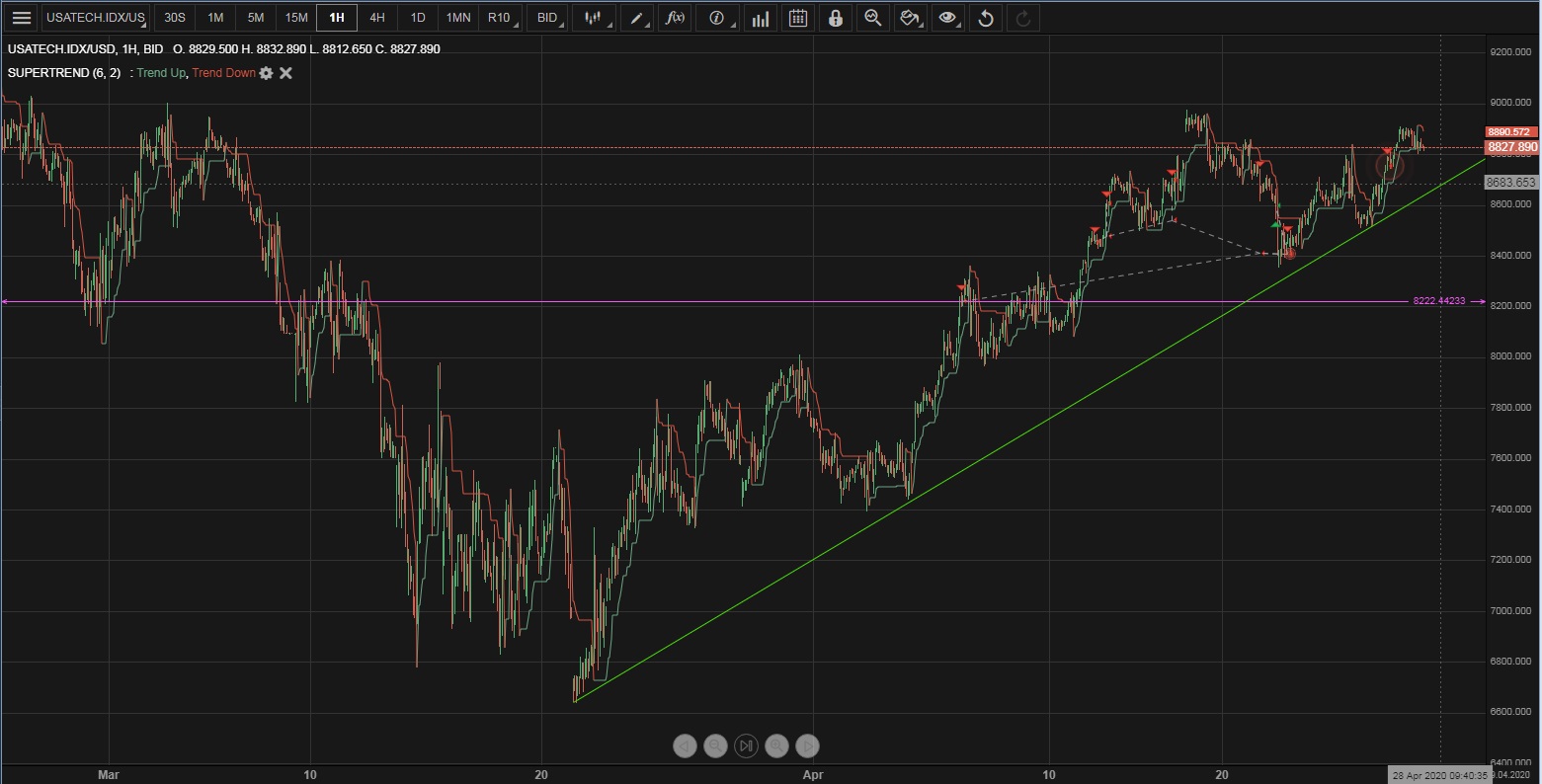 QV ultimate (unlimited) 1174932