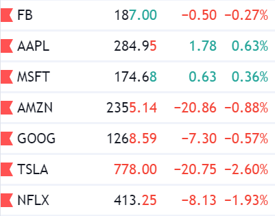 QV ultimate (unlimited) 1175067