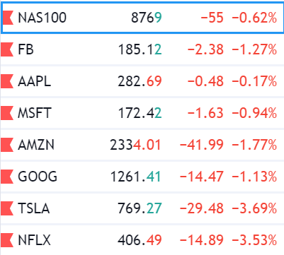QV ultimate (unlimited) 1175083