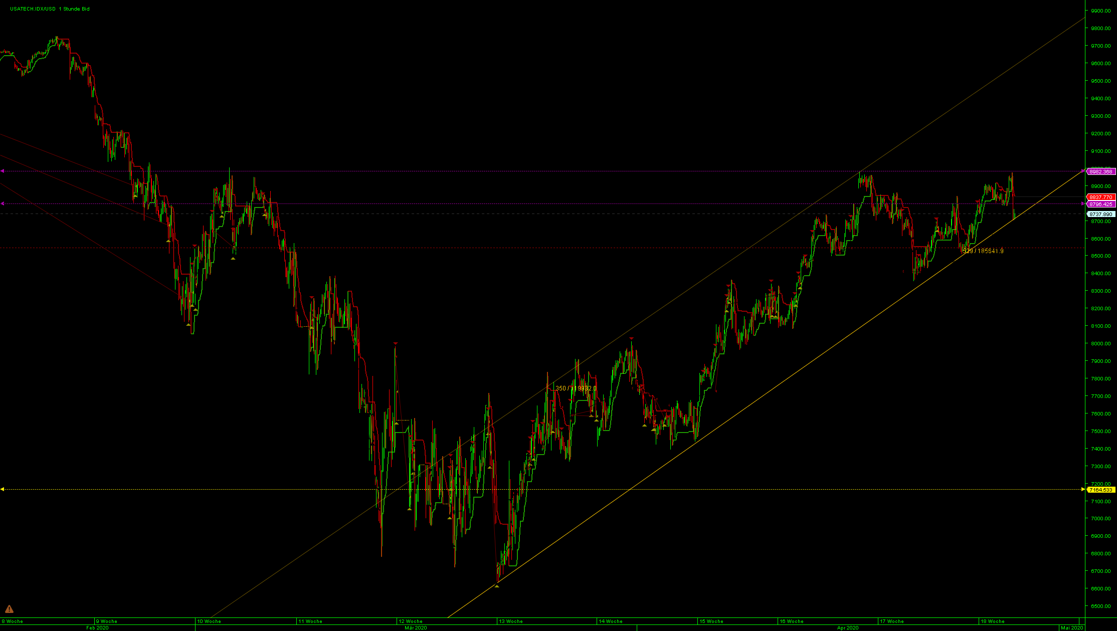QV ultimate (unlimited) 1175103