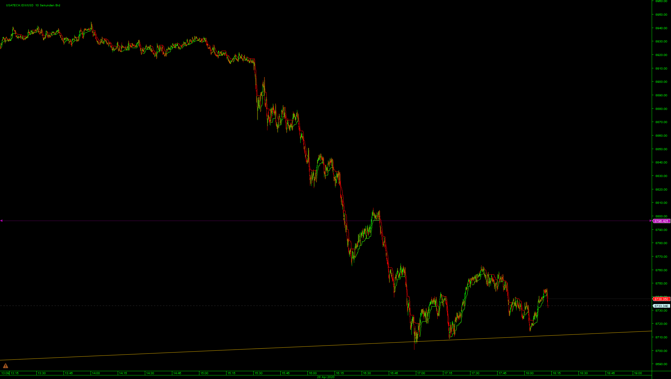 QV ultimate (unlimited) 1175104