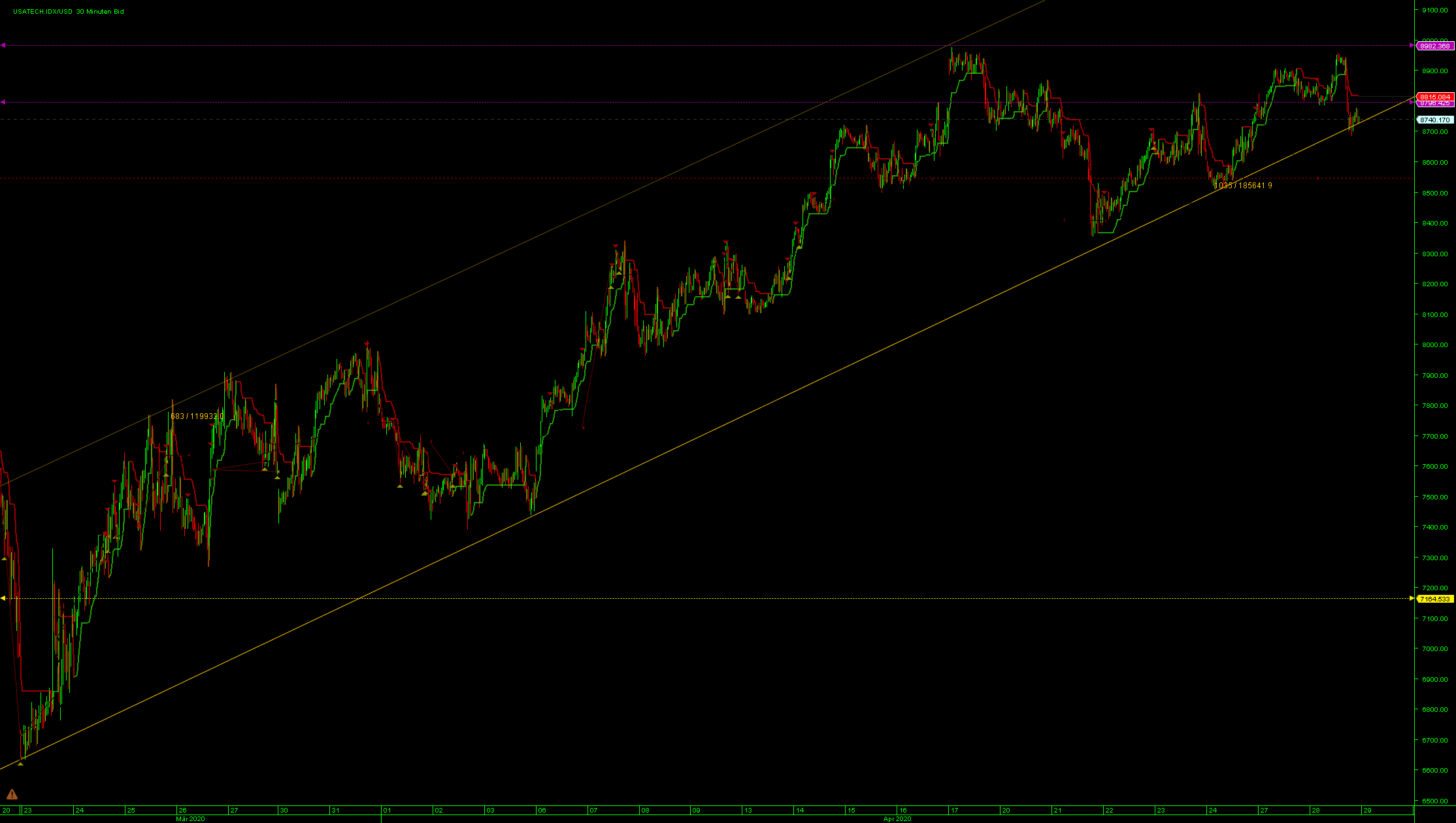 QV ultimate (unlimited) 1175135