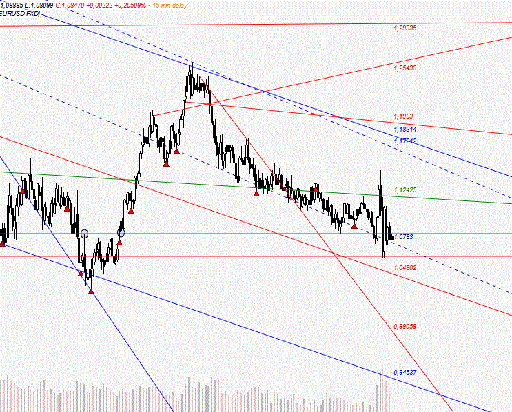 Gold und weitere interessante Anlagemöglichkeiten. 1175259