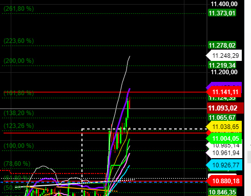 2020 QV-GDAXi-DJ-GOLD-EURUSD-JPY 1175338