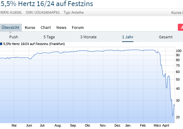 2020 QV-GDAXi-DJ-GOLD-EURUSD-JPY 1175414