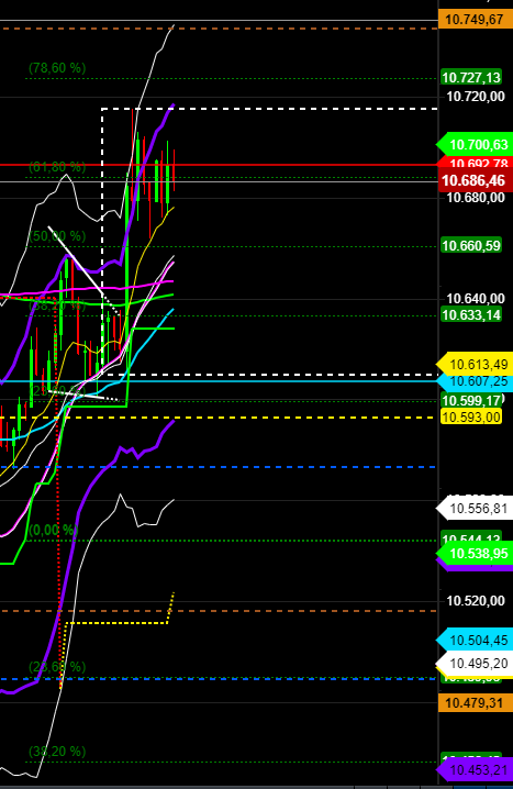 2020 QV-GDAXi-DJ-GOLD-EURUSD-JPY 1176794
