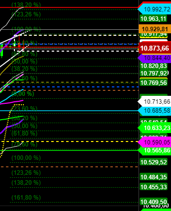 2020 QV-GDAXi-DJ-GOLD-EURUSD-JPY 1177006
