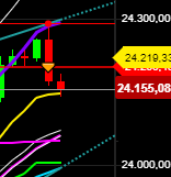 2020 QV-GDAXi-DJ-GOLD-EURUSD-JPY 1177012