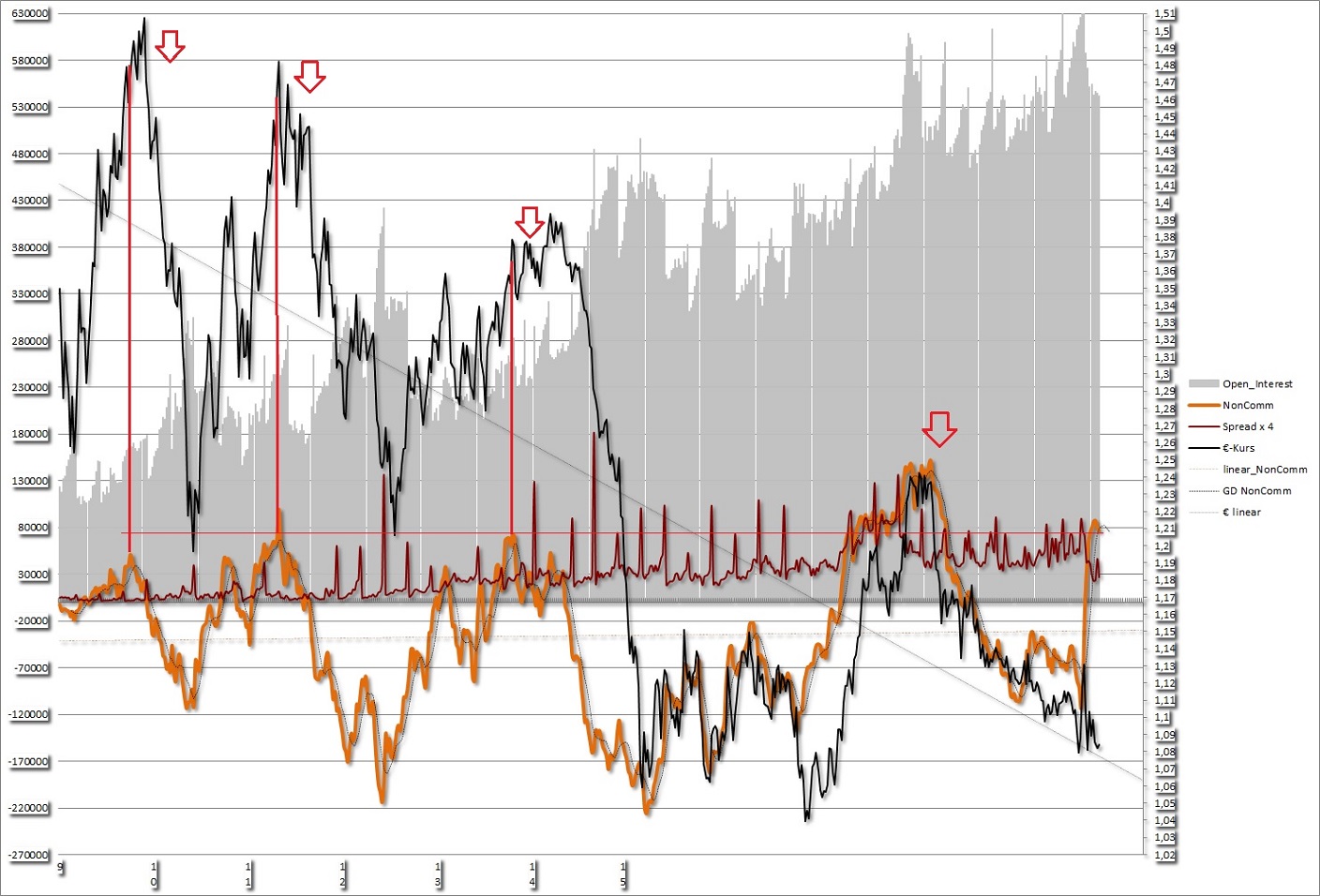 2020 QV-GDAXi-DJ-GOLD-EURUSD-JPY 1177286