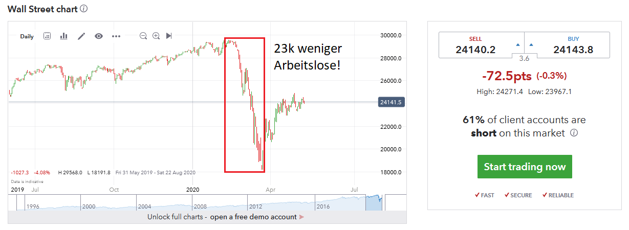 QV ultimate (unlimited) 1177714