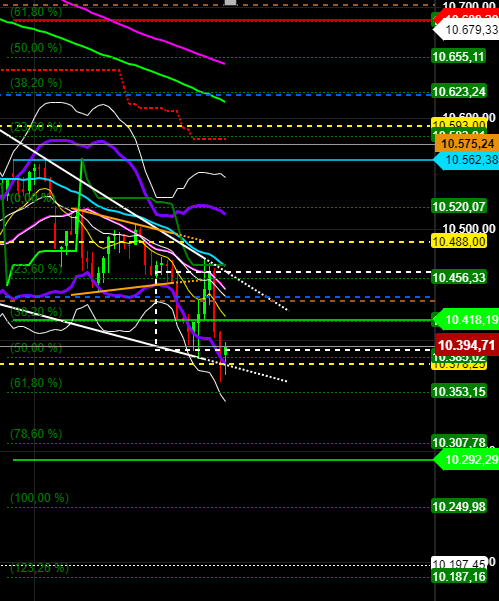 2020 QV-GDAXi-DJ-GOLD-EURUSD-JPY 1178249
