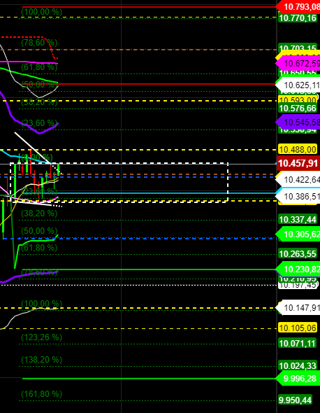 2020 QV-GDAXi-DJ-GOLD-EURUSD-JPY 1178463