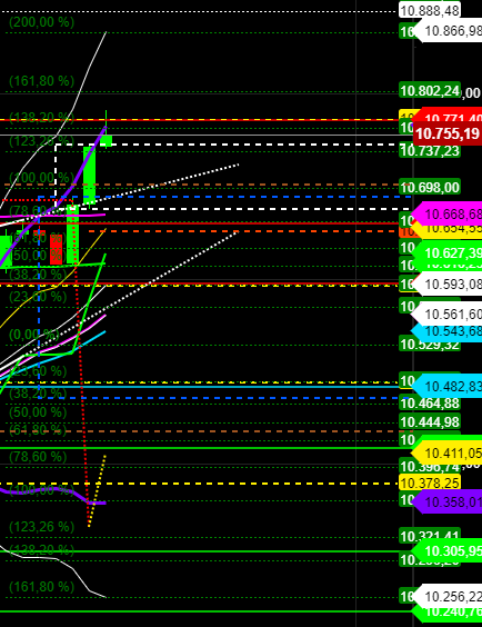 2020 QV-GDAXi-DJ-GOLD-EURUSD-JPY 1179003
