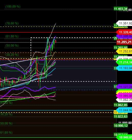 2020 QV-GDAXi-DJ-GOLD-EURUSD-JPY 1180429