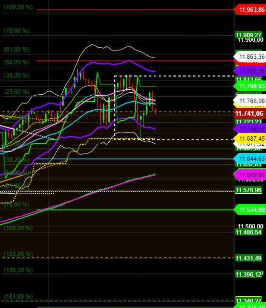 2020 QV-GDAXi-DJ-GOLD-EURUSD-JPY 1181199