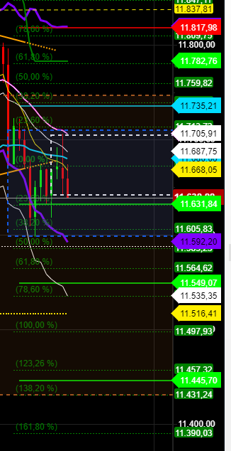2020 QV-GDAXi-DJ-GOLD-EURUSD-JPY 1181410