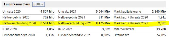 China Everbright International 1181783