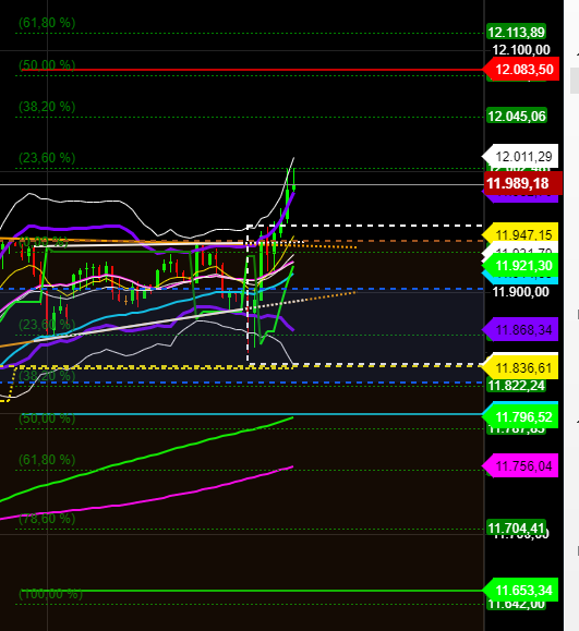 2020 QV-GDAXi-DJ-GOLD-EURUSD-JPY 1182077