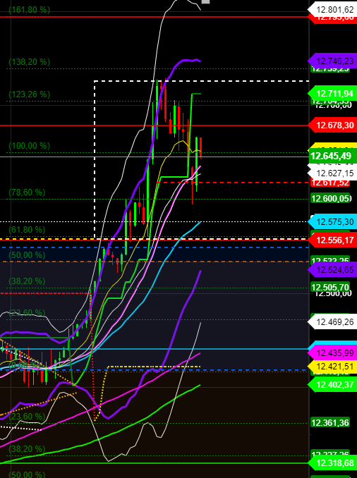 2020 QV-GDAXi-DJ-GOLD-EURUSD-JPY 1182814