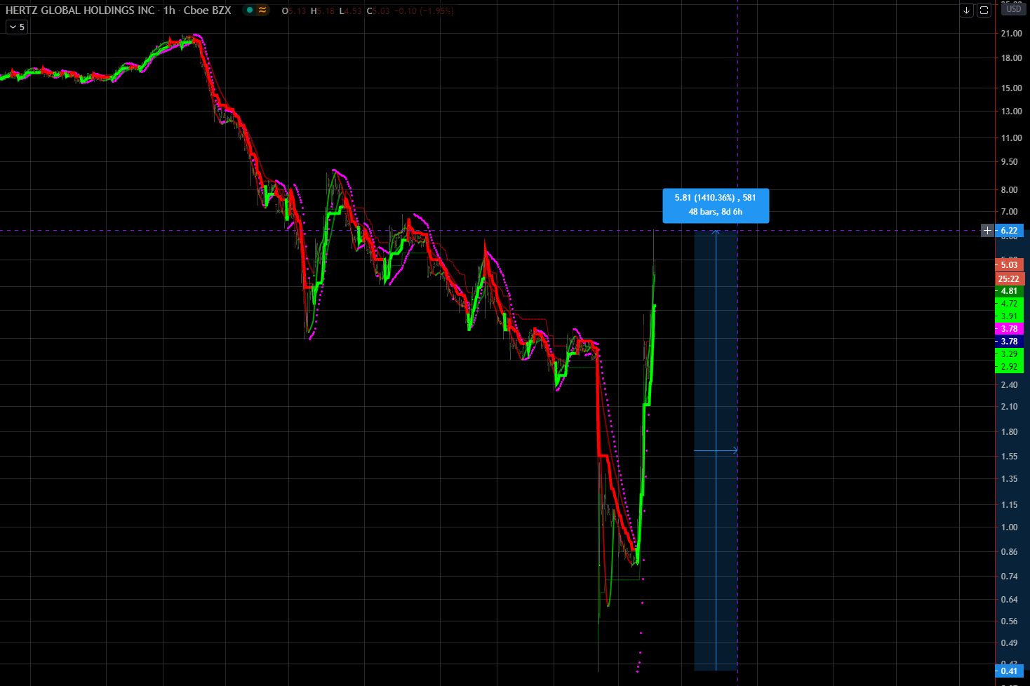 Der Crash (Original bei Geldmaschine123) 1183545