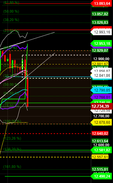 2020 QV-GDAXi-DJ-GOLD-EURUSD-JPY 1183626