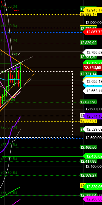 2020 QV-GDAXi-DJ-GOLD-EURUSD-JPY 1183870
