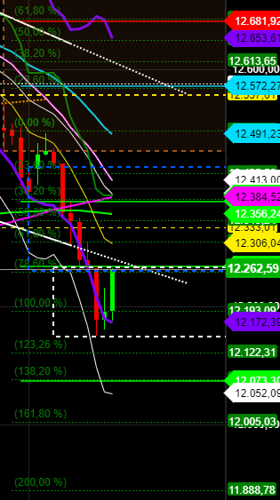 2020 QV-GDAXi-DJ-GOLD-EURUSD-JPY 1184145