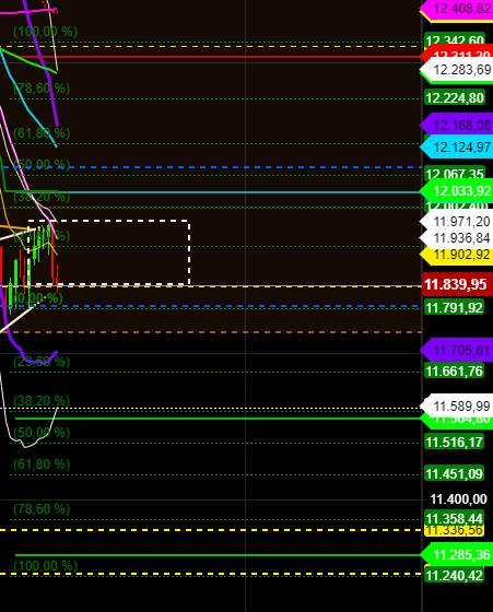 2020 QV-GDAXi-DJ-GOLD-EURUSD-JPY 1184352