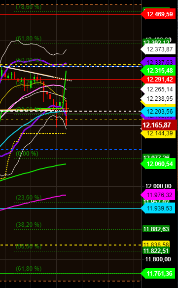 2020 QV-GDAXi-DJ-GOLD-EURUSD-JPY 1185064