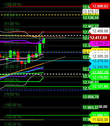 2020 QV-GDAXi-DJ-GOLD-EURUSD-JPY 1185303