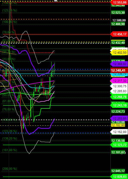 2020 QV-GDAXi-DJ-GOLD-EURUSD-JPY 1185543