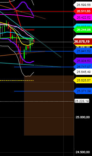 2020 QV-GDAXi-DJ-GOLD-EURUSD-JPY 1185557