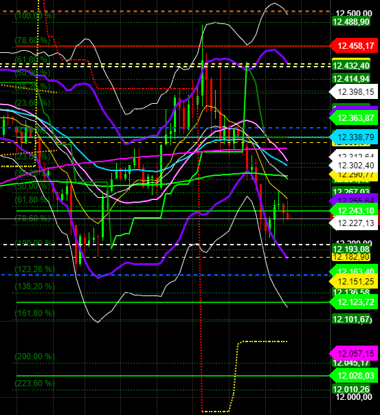 2020 QV-GDAXi-DJ-GOLD-EURUSD-JPY 1185657